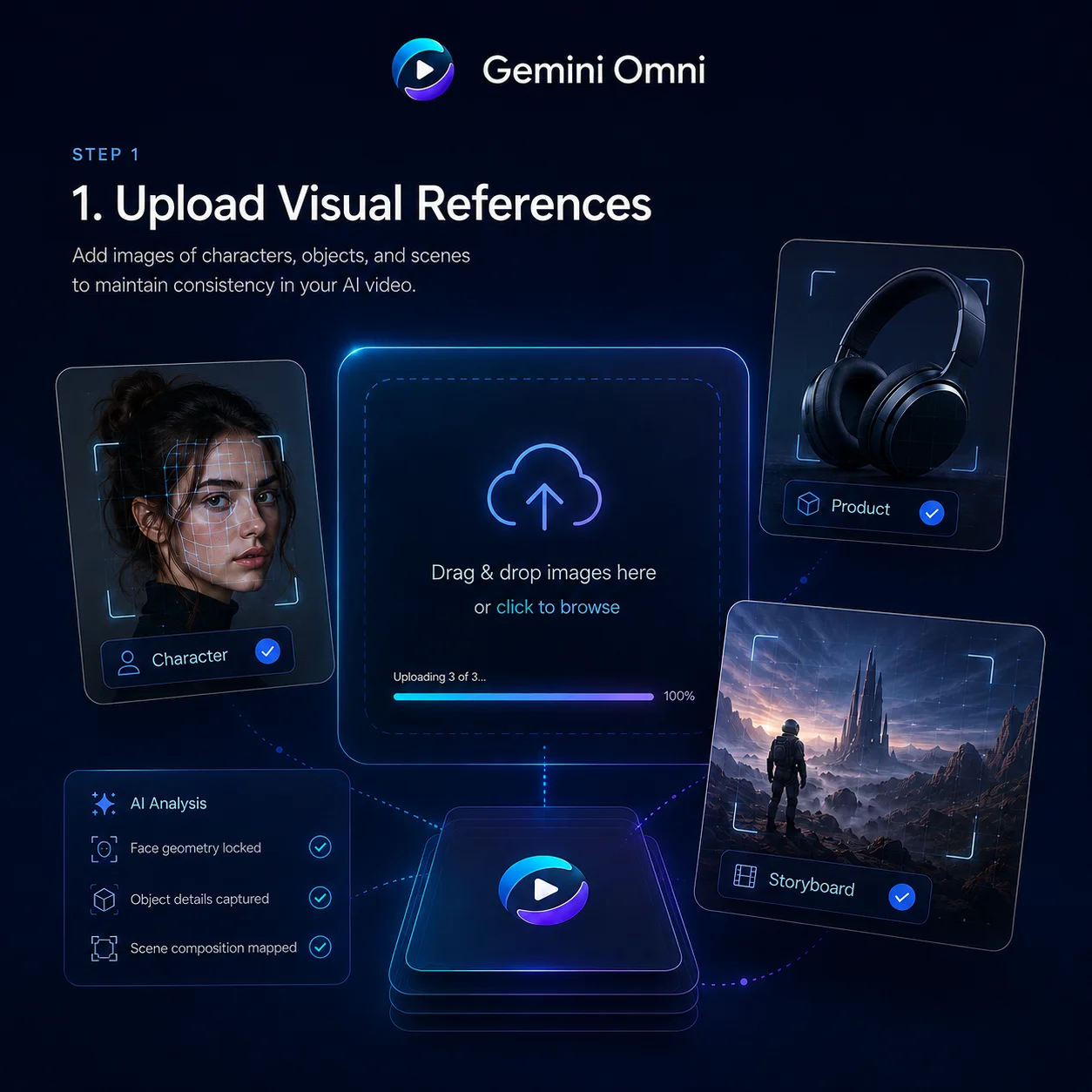 Choose Gemini Omni in the Generator