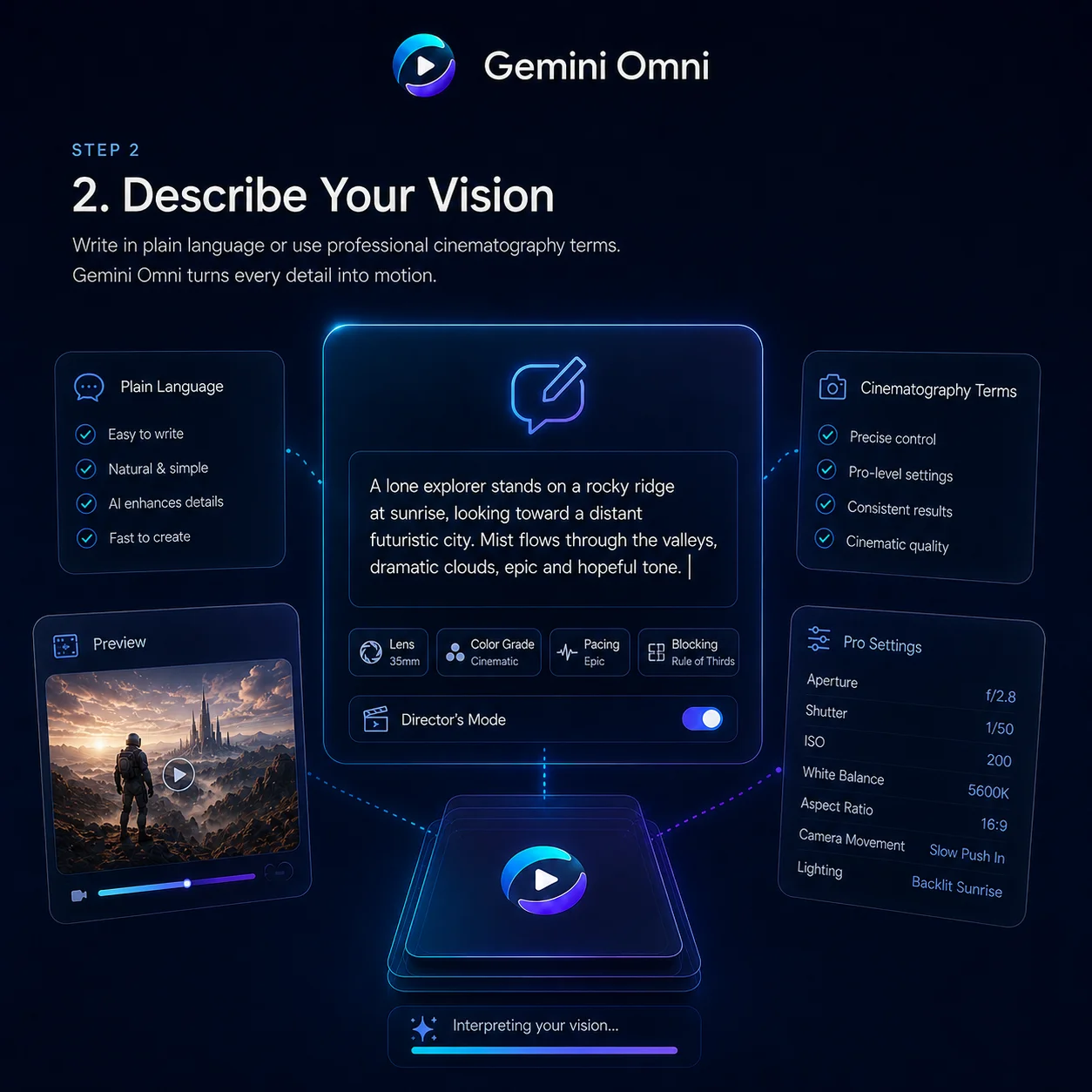 Add Your Prompt and Visual References
